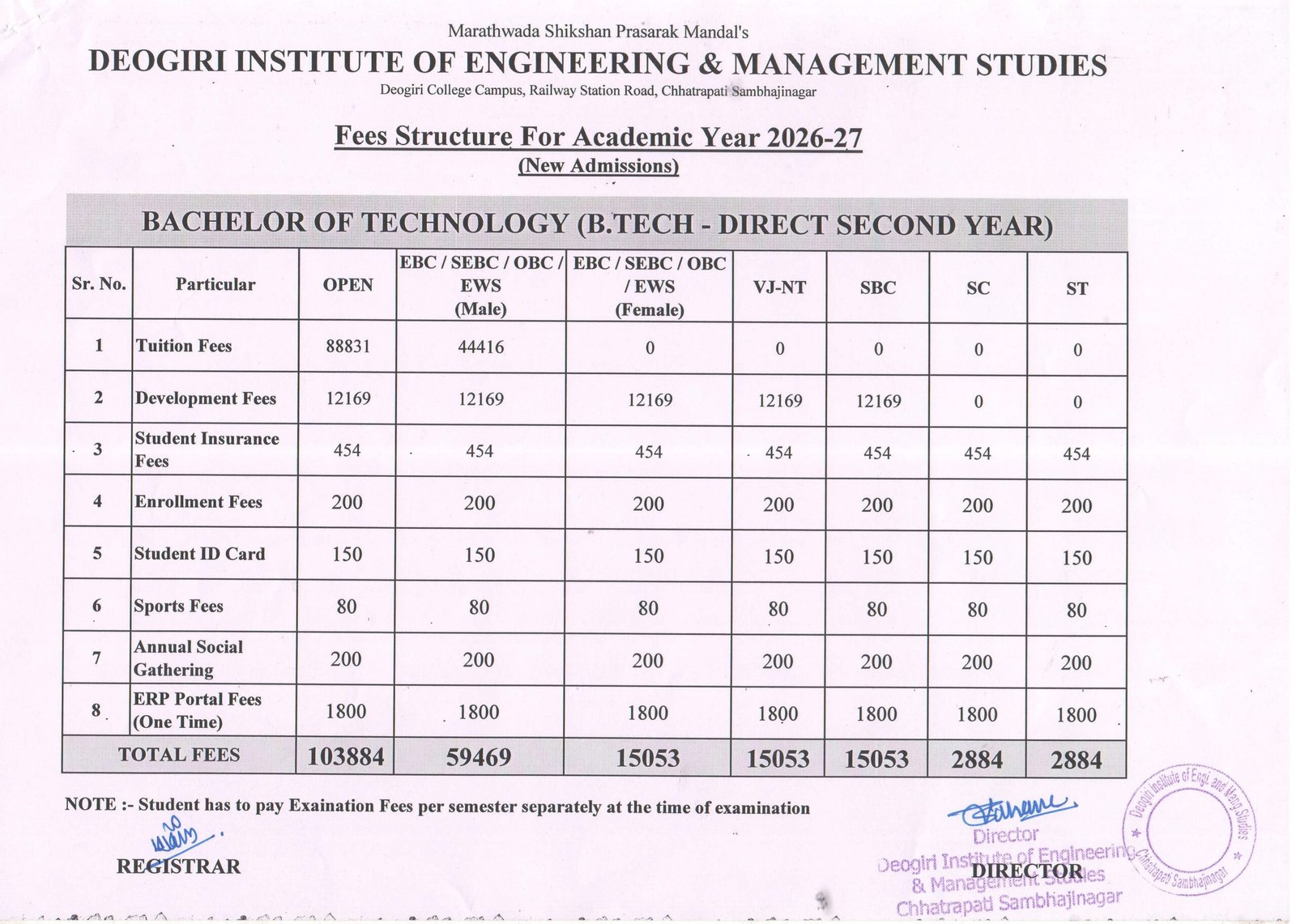 M.Tech Fees Structure