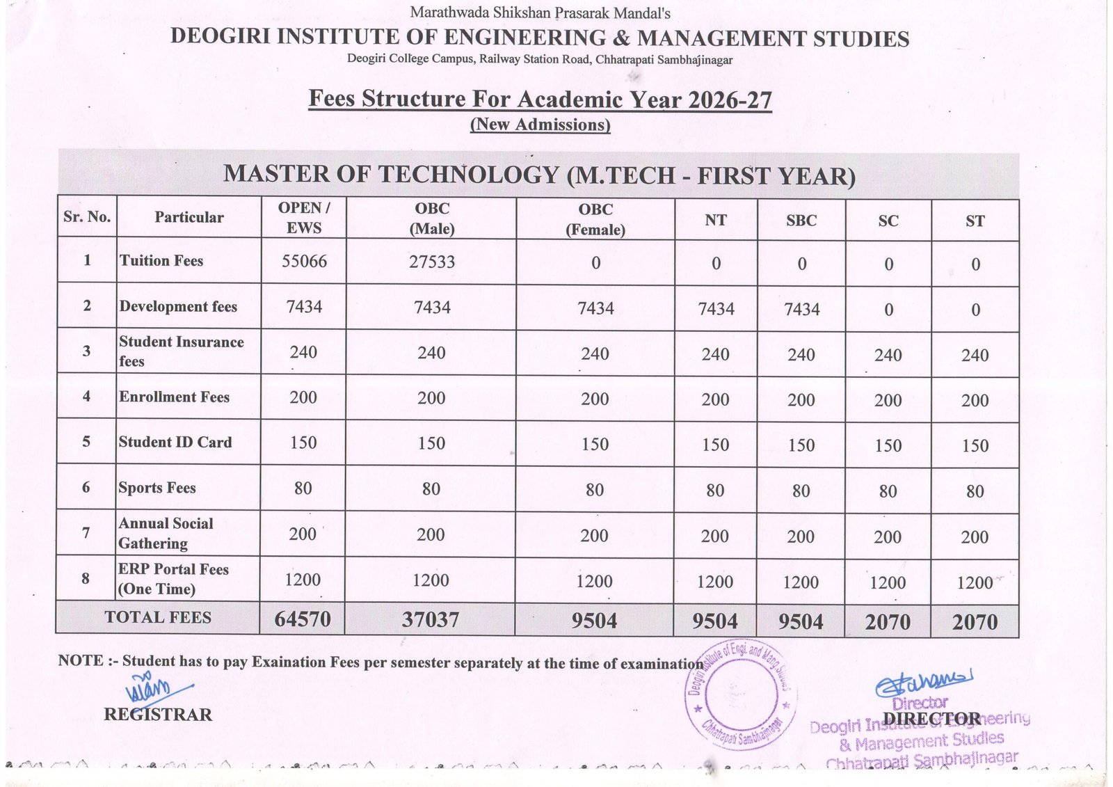 M.Tech Fees Structure