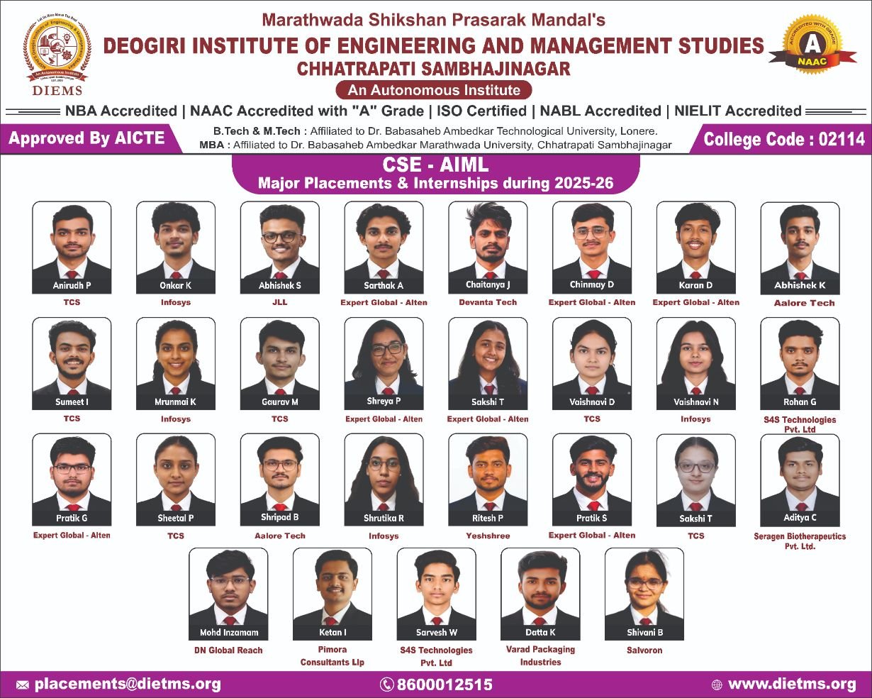 CSE-AIML Placement 2025-26