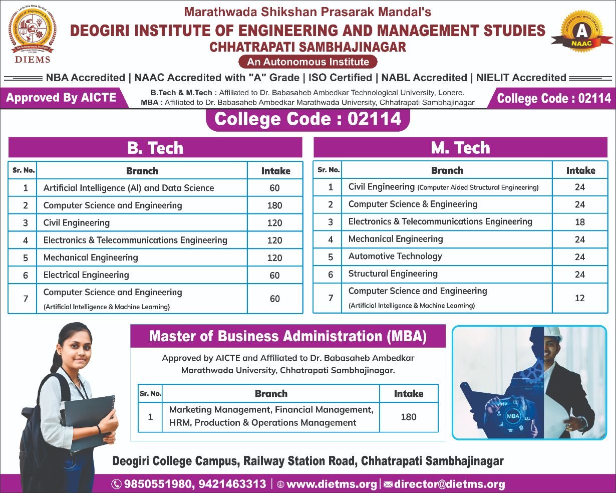 First Year Intake Capacity - BTech MTech and MBA