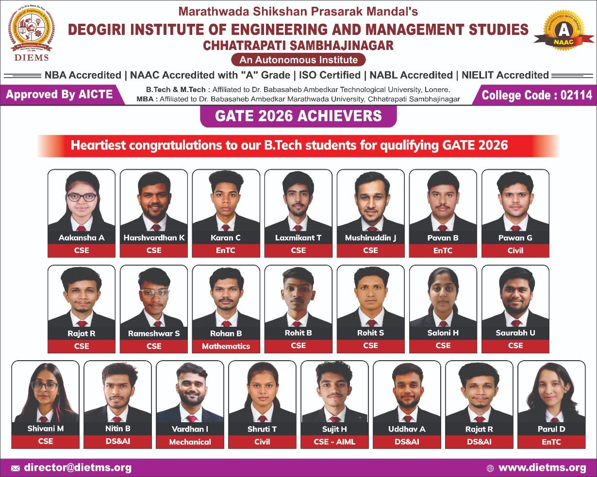 GATE Qualified Students 2025-26