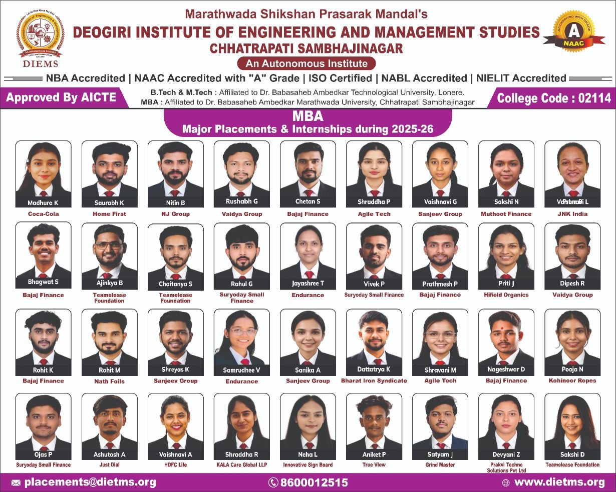 MBA Placement 2025-26